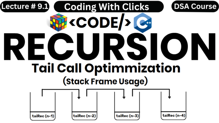Tail Recursion in Data Structure – Tail Call Optimization – Recursion Types in Data Structure