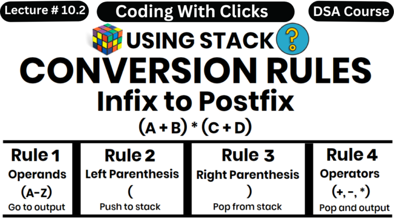 Infix to Postfix conversion rules using stack | Infix to Postfix conversion using stack | Step by Step | Example | DSA Course Playlist