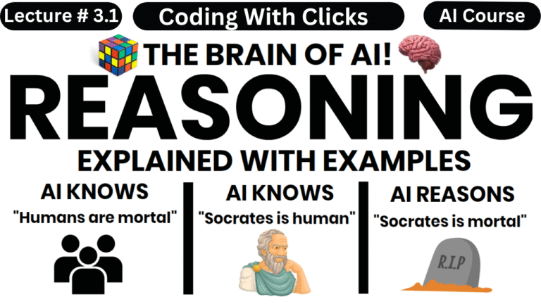 L # 3.1 & 3.2 – Reasoning in Artificial Intelligence: What is Reasoning & Its Types | Deductive, Inductive, Abductive, Analogical | AI Full Course