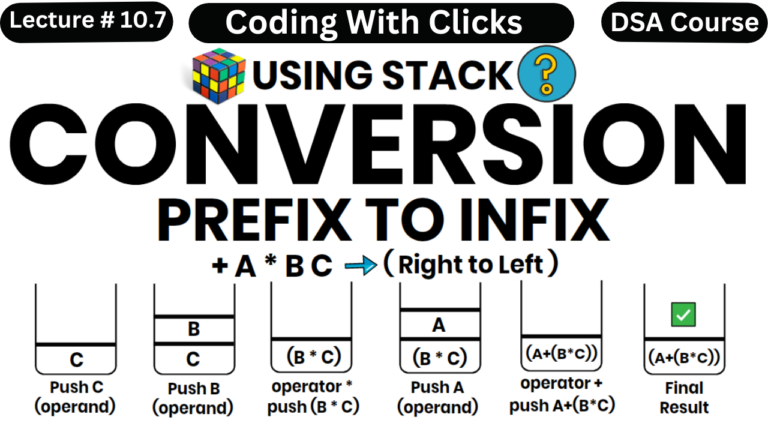 Prefix to Infix conversion using stack – DSA Course Playlist in C++ – Coding With Clicks