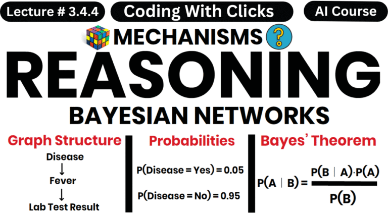 L # 3.4.4 – Bayesian Network in Artificial Intelligence – Artificial Intelligence Full Course – Coding With Clicks